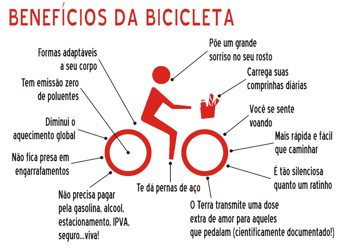 Benefícios de andar de bicicleta Benefícios de andar de bicicleta