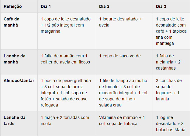 Perca -5.0 Kg em 2 Semanas! Perca -5.0 Kg em 2 Semanas!